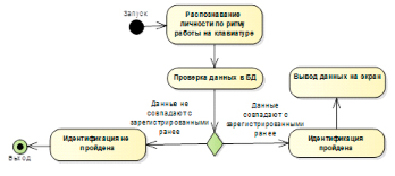 karas2.tif