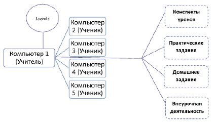 korol1.tiff