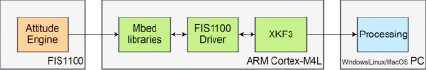 str2.tif