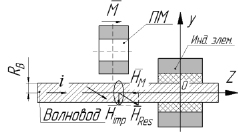 zupr1.tif
