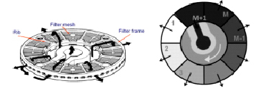 motor1.tif