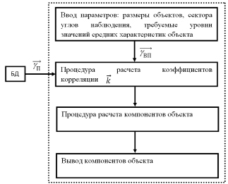 step3.tif