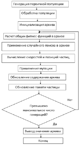 strn2.tif