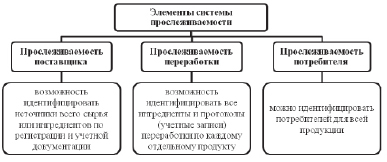 Mh60i300x midea схема встраивания