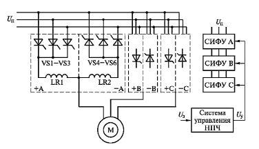 Частотный преобразователь схема автоматизации