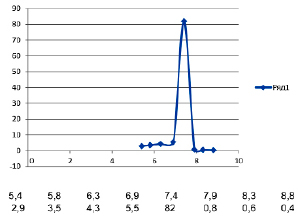 hisris1.tif