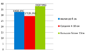 tarasova2.tif