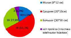 tarasova4.tif