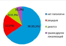 tarasova5.tif