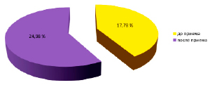 tregub4.tif