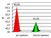 tregub5.tif