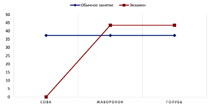 ivannikova.tif
