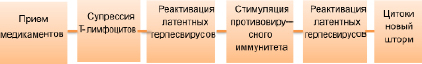 sav222.tif