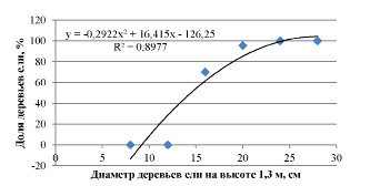iva1.tiff