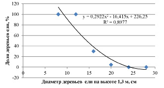 iva2.tif