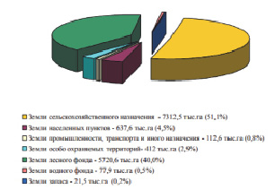 medv1.tiff