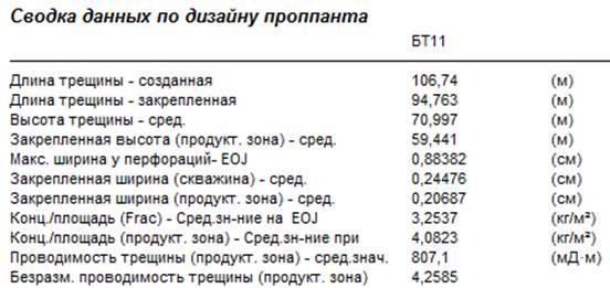 Экономидес унифицированный дизайн грп