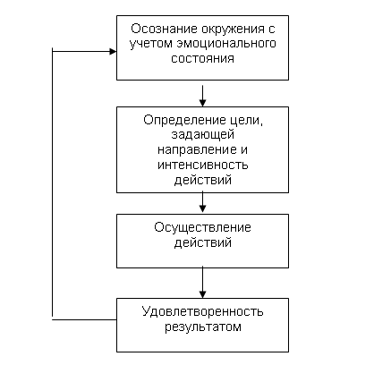 http://works.doklad.ru/images/A5kkNlpE7VI/m3cbb1709.png