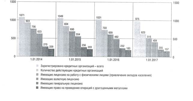 Сколько приоритетных национальных проектов принято к реализации в рф до 2024 года