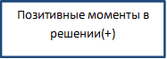 Позитивные моменты в решении(+)
