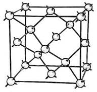 http://www.phys.rsu.ru/web/nuclear/channaling/image049.jpg