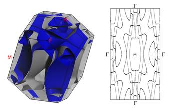 ?s?°N€N‚???????? ???? ?·?°??N€??N?N? tin fermi surface