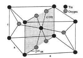 ?s?°N€N‚???????? ???? ?·?°??N€??N?N? stannic oxide fermi surface