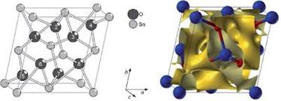 ?s?°N€N‚???????? ???? ?·?°??N€??N?N? tin dioxide Reciprocal lattice