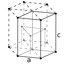 Hexagonal close packed crystal structure for magnesium