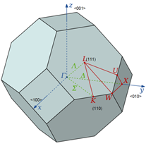 700px-Brillouin_Zone_(1st,_FCC).jpg.png