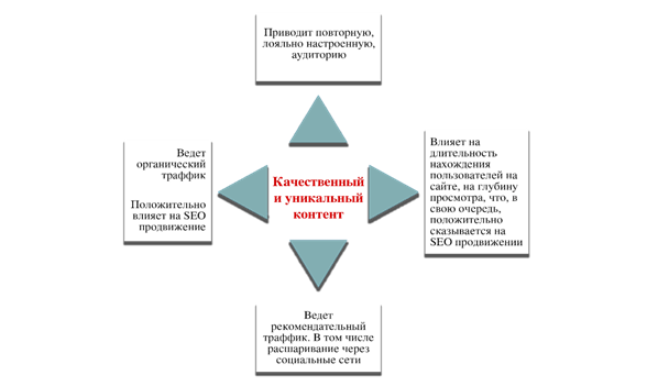 На принятие системы какой целевой аудиторией в первую очередь направлено информирование в проекте