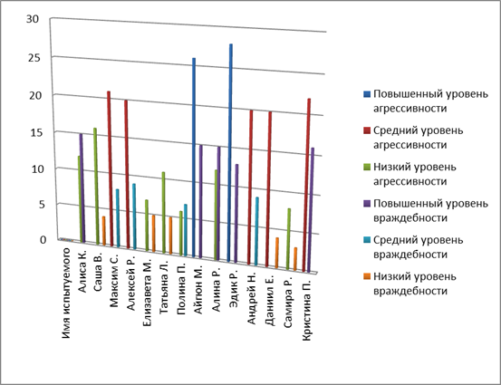 Удивительная отточенность и графическая законченность рисунков большинство из которых