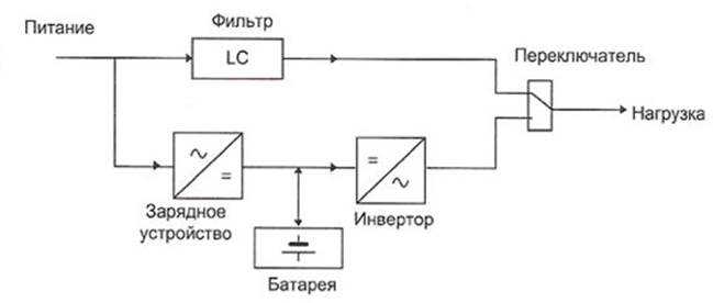 Изображение сделано 03.02.2019 в 22.53.jpg