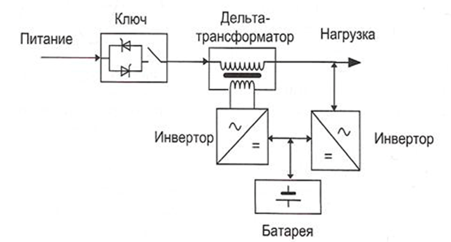 Снимок экрана 2019-02-03 в 23.12.45.png