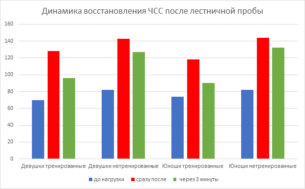 При увеличении масштаба ухудшается качество изображения в