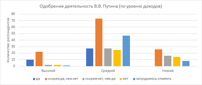 Аф 119 схема