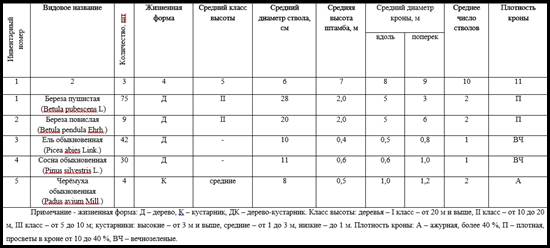 Rze19062 10546799 схема