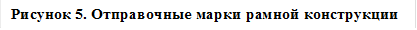 Рисунок 5. Отправочные марки рамной конструкции
