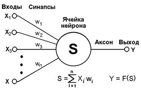 https://avatars.mds.yandex.net/get-zen_doc/248942/pub_5bd777896b4c0f361ae916b2_5bd78419c1416b351a2a08b7/scale_1200
