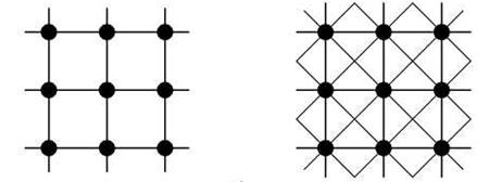https://neuronus.com/images/theory/classif/20140613/130614_1.jpg
