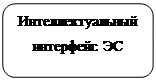 Прямоугольник: скругленные углы: Интеллектуальный интерфейс ЭС