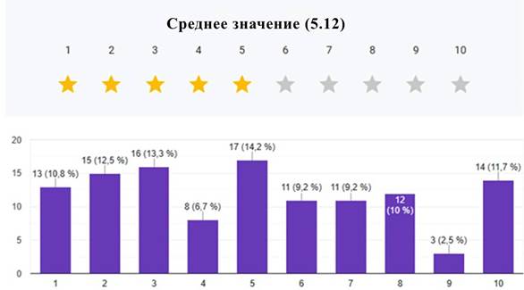 Изображение выглядит как текст, снимок экрана, Шрифт, число

Автоматически созданное описание
