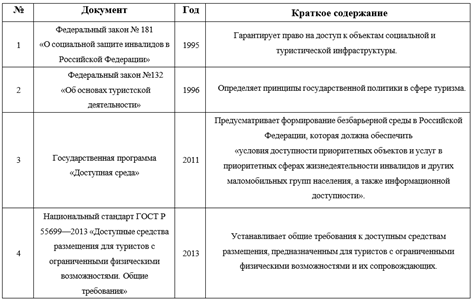Изображение выглядит как текст, снимок экрана, Шрифт, число

Контент, сгенерированный ИИ, может содержать ошибки.