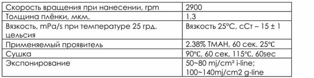 Изображение выглядит как текст, Шрифт, чек, снимок экрана  Содержимое, созданное искусственным интеллектом, может быть неверным.