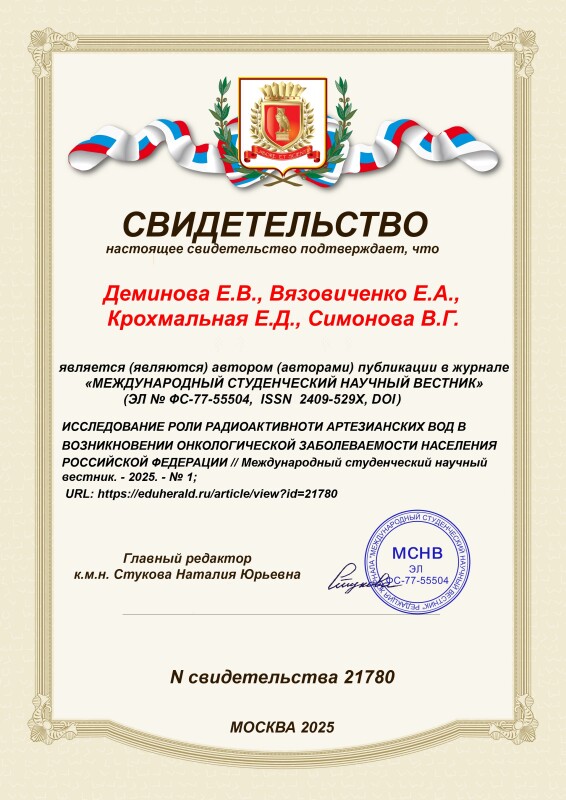 Свидетельство о публикации