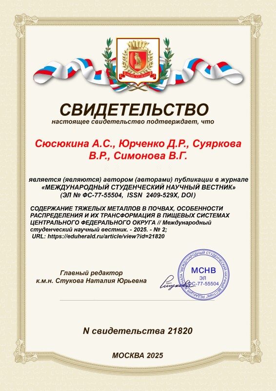 Свидетельство о публикации