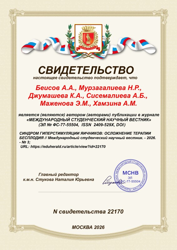 Свидетельство о публикации