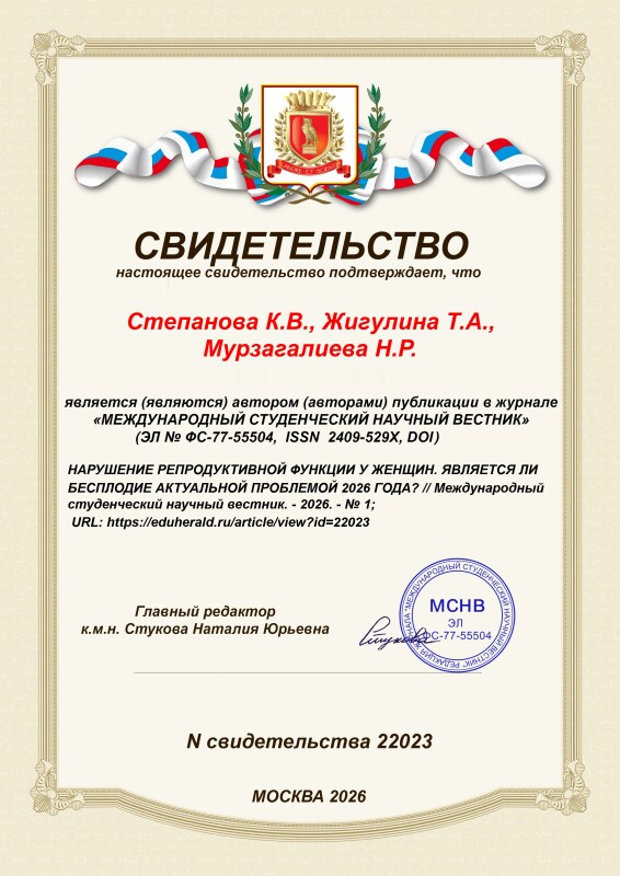 Свидетельство о публикации