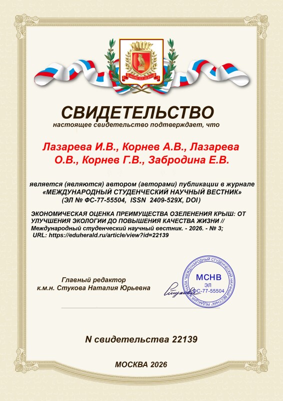 Свидетельство о публикации