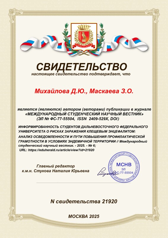 Свидетельство о публикации